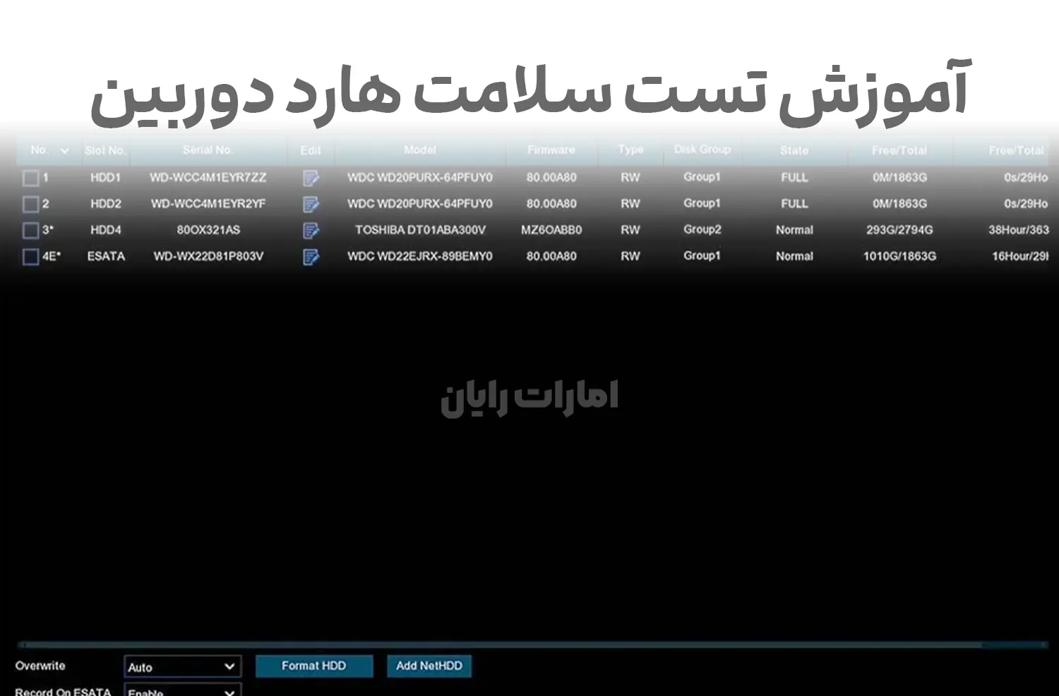 چگونه سلامت هارد دوربین مدار بسته را بررسی کنیم؟
